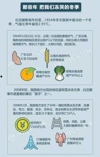 南方新闻爆料热线,聚焦民生,倾听民声 第3张 南方新闻爆料热线,聚焦民生,倾听民声 第3张
