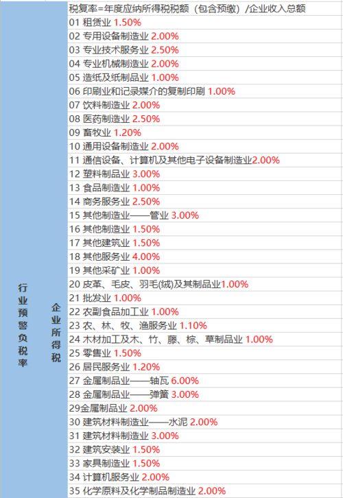 飞艇派对爆料视频大全最新,揭秘狂欢背后的秘密瞬间