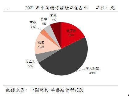 热点爆料俄乌局势视频最新,战火蔓延,国际社会关注焦点 第3张 热点爆料俄乌局势视频最新,战火蔓延,国际社会关注焦点 第3张