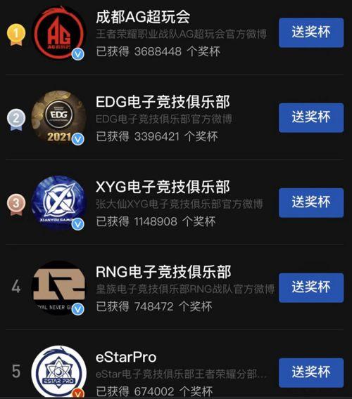 圈内人爆料xyg最新,xyg最新动态，圈内人爆料背后的秘密  第1张